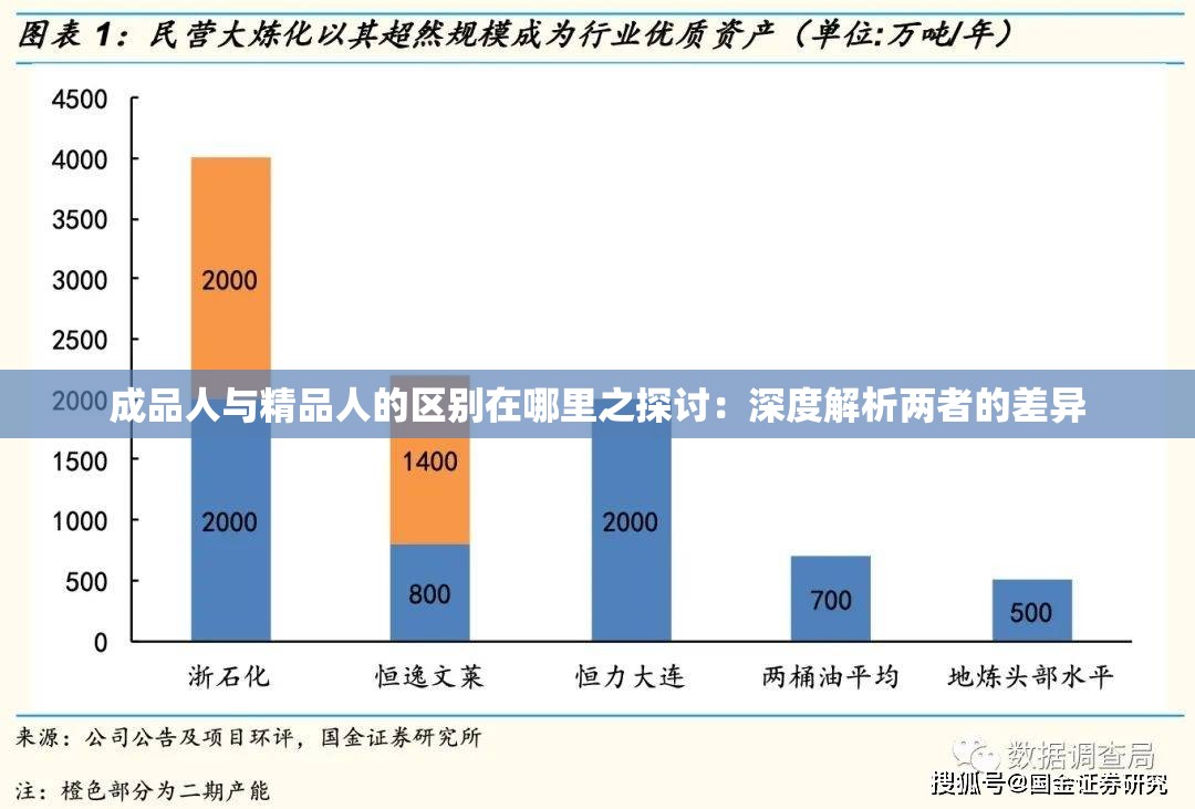 成品人与精品人的区别在哪里之探讨：深度解析两者的差异