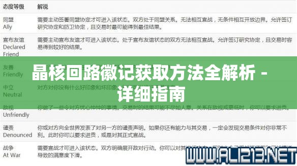 晶核回路徽记获取方法全解析 - 详细指南