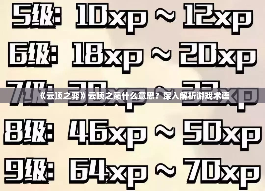 《云顶之弈》云顶之巅什么意思？深入解析游戏术语