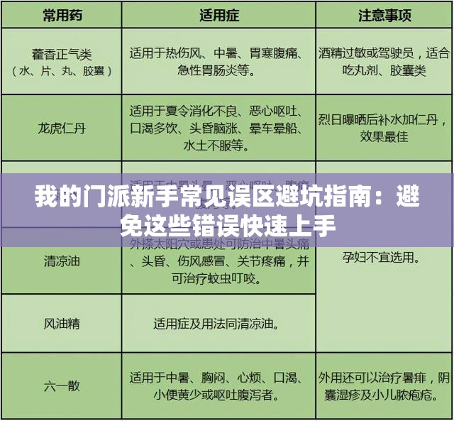 我的门派新手常见误区避坑指南：避免这些错误快速上手